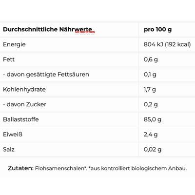 Flosamenschalen