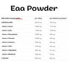 EAA Powder