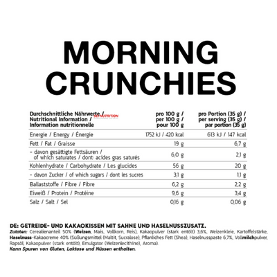 Morning Crunchies